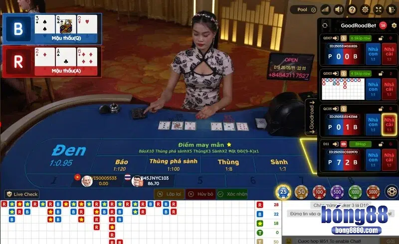 Chia nhỏ vốn chốt lãi cao