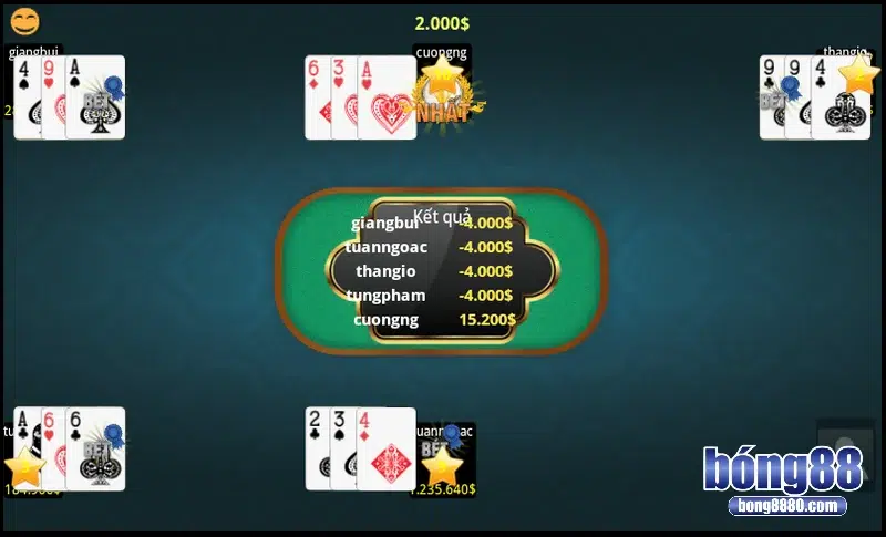 Mẹo đánh bài khi điểm thấp