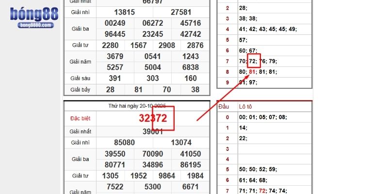 Đánh đề bệt rất hiệu quả