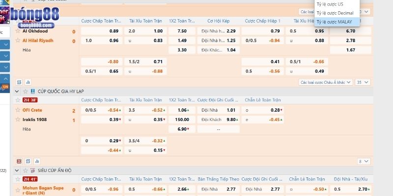 Nhiều loại kèo theo tỷ lệ Malaysia